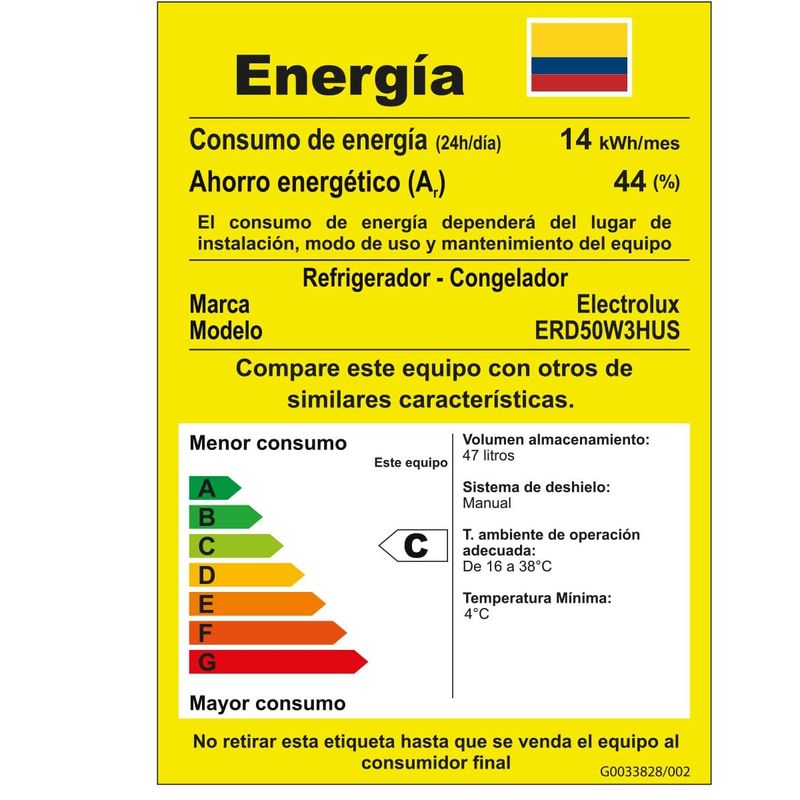 ETIQUETA--------------------