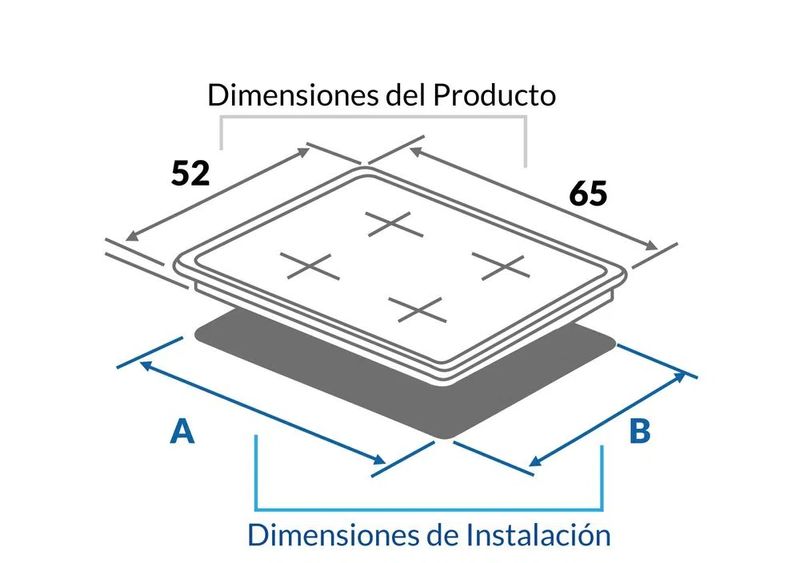 Medidas